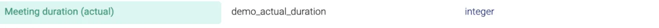 Meeting duration actual token mapped to an integer field named demo actual duration