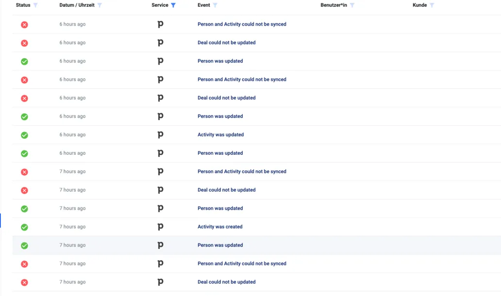 Sync log listing repeated failed events such as Person and Activity could not be synced