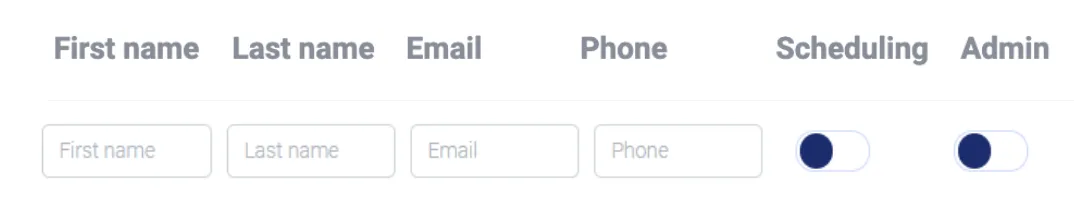 Mitarbeiterformular mit Feldern für Name und Kontakt sowie aktiviertem Admin-Schalter rechts