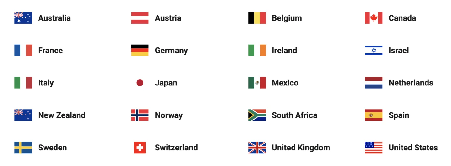 Grid of flags and country names supported for phone dial-in, including Germany and the US