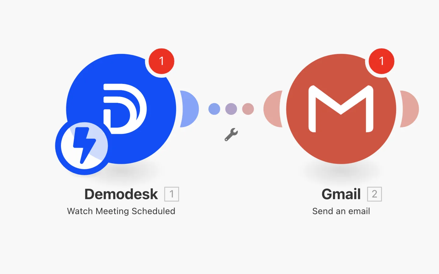 Make scenario connecting Demodesk's Watch Meeting Scheduled trigger to a Gmail send email action