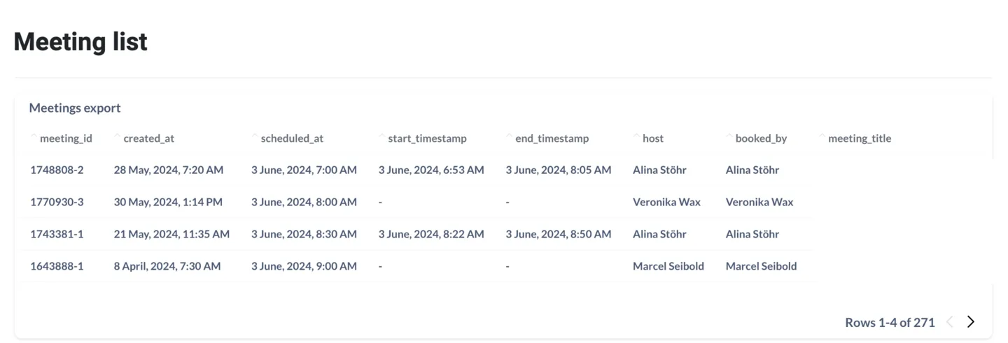 Meeting list table with an export option, showing scheduled, start, end, host, and booked-by columns