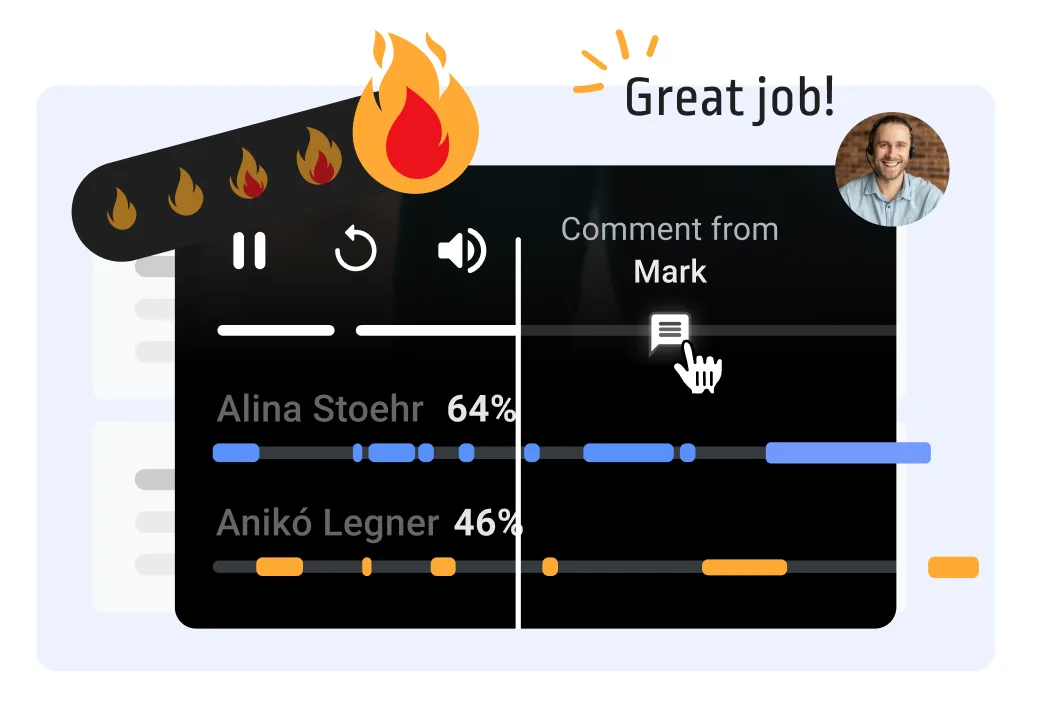 Illustration of a call scorecard review with talk-time bars, flame ratings, and a reviewer comment